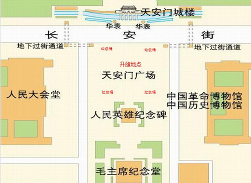 离国旗最近的四个千赢国际登录位置